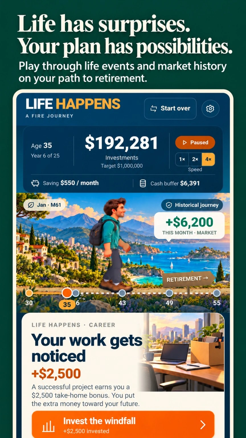 Life Happens: a scenic financial journey with a traveler and a career event