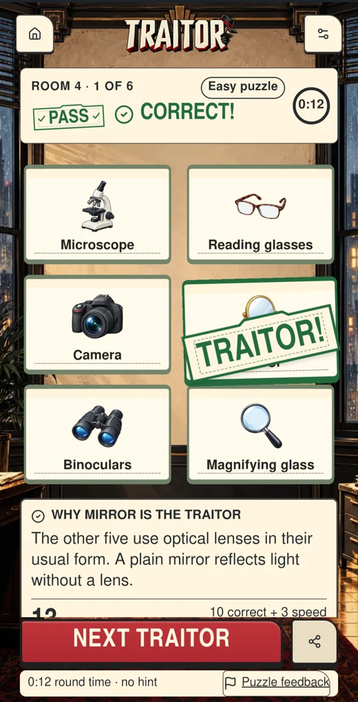A Secret Agent result with microscope, reading glasses, camera, mirror, binoculars and magnifying glass